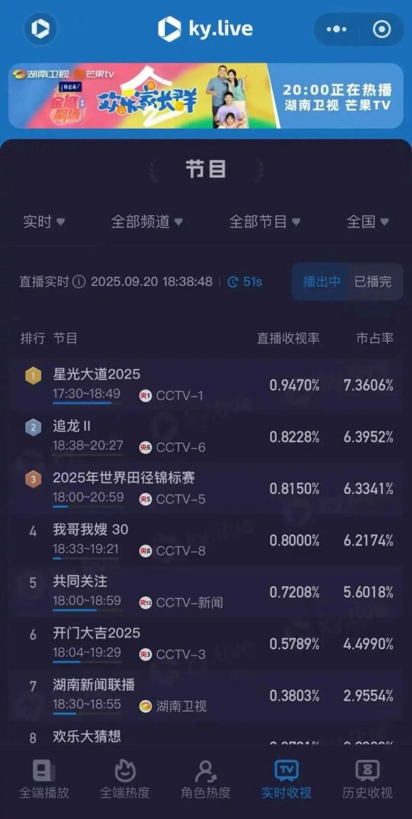 长胜证券 收视第一！肇庆又要火了！